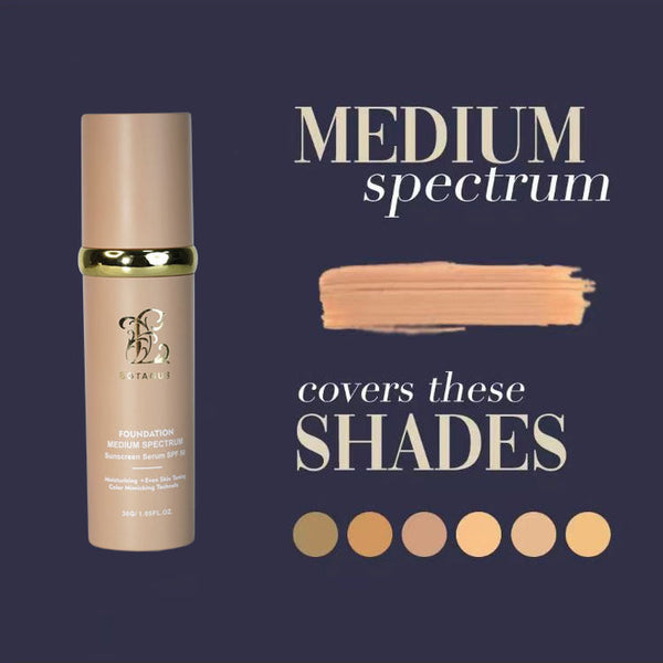 Sweat-proof foundation for dancing